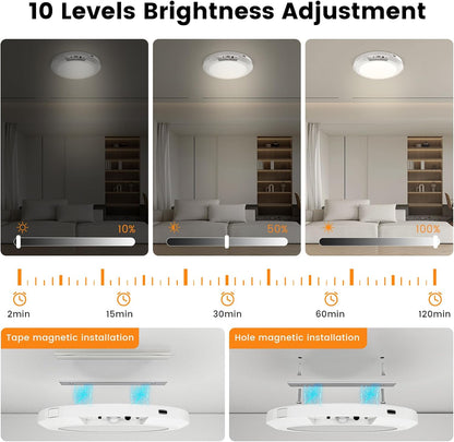 ✨Dimmable rechargeable ceiling light with motion sensor – magnetic & wireless